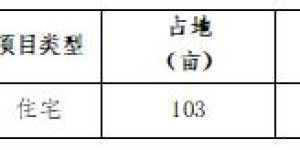 合肥城房投资集团有限公司以创新为翼，助力城市未来发展