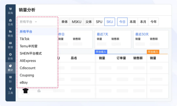 领星ERP全面接入Temu、TikTok、SHEIN平台，一站式管理多平台业务